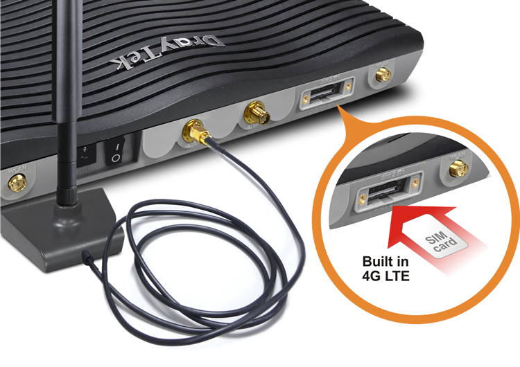LTE rear Vigor 2927L serie