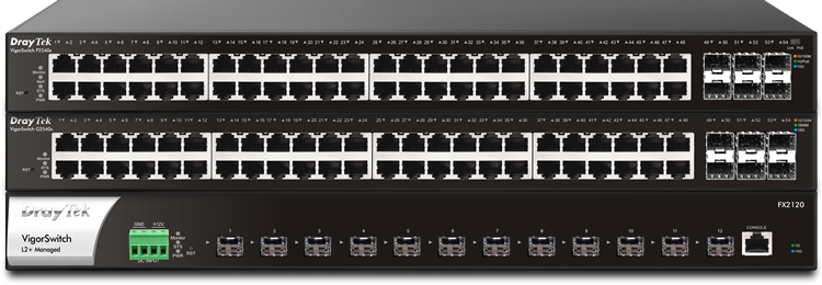 OpenFlow VigorSwitch