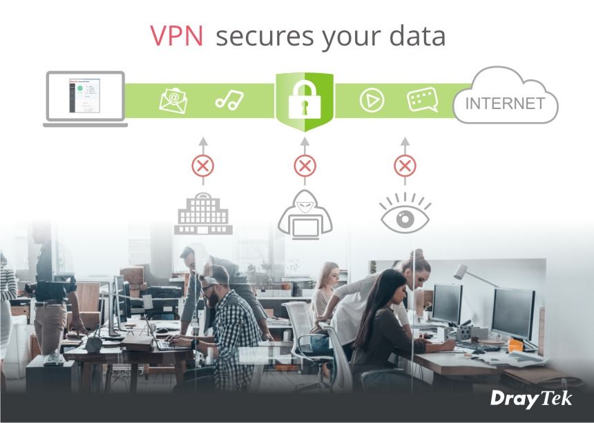 DrayTek wireguard VPN