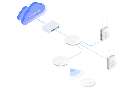 Wireless Virtual Controller