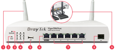 Vigor 2865Lac interface front