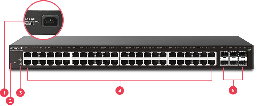 VigorSwitch G2540x interface